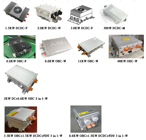 Annren EC Series Catalogue​​​​​​​  |Products|COMBO_PDU+OBC+DC/DC