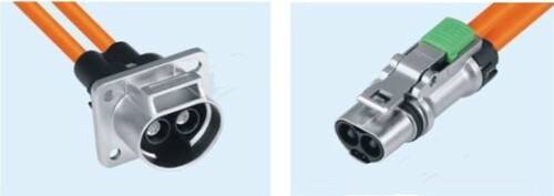 HVC 2POS 3.6mm Connector  |Products|Connectors for EV