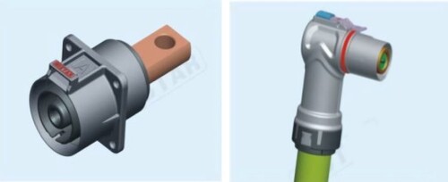 HVC 90° 1POS 14mm Connector (500A series)  |Products|Connectors for EV