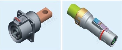 HVC 180° 1POS 14mm Connector (500A series)  |Products|Connectors for EV