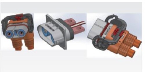 High voltage super current connector with shield REX