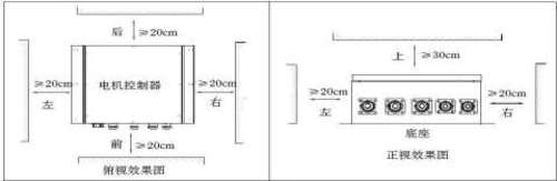110KW 540V Motor Control Unit  |Products|MCU & Auxiliay Inverter